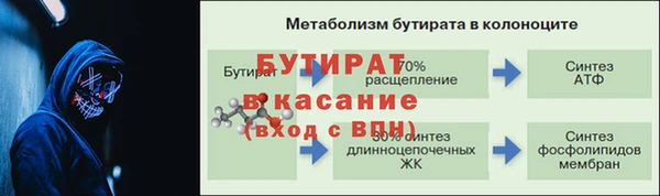 гашишное масло Балабаново